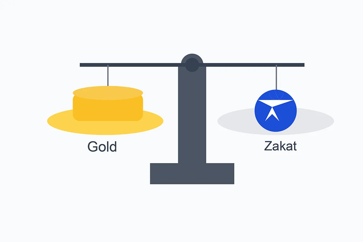 Zakat on Gold: Calculate, Understand, & Fulfill Your Obligations Easily